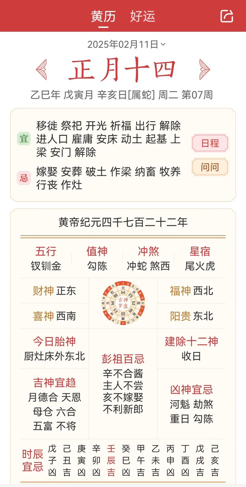 “92年正月初三亥时出生的人，这些细节
