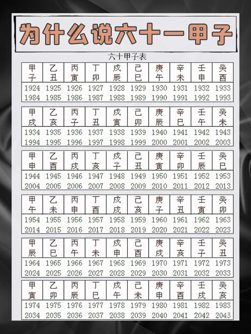 “壬午马年六月初六甲子时：命理的神秘
