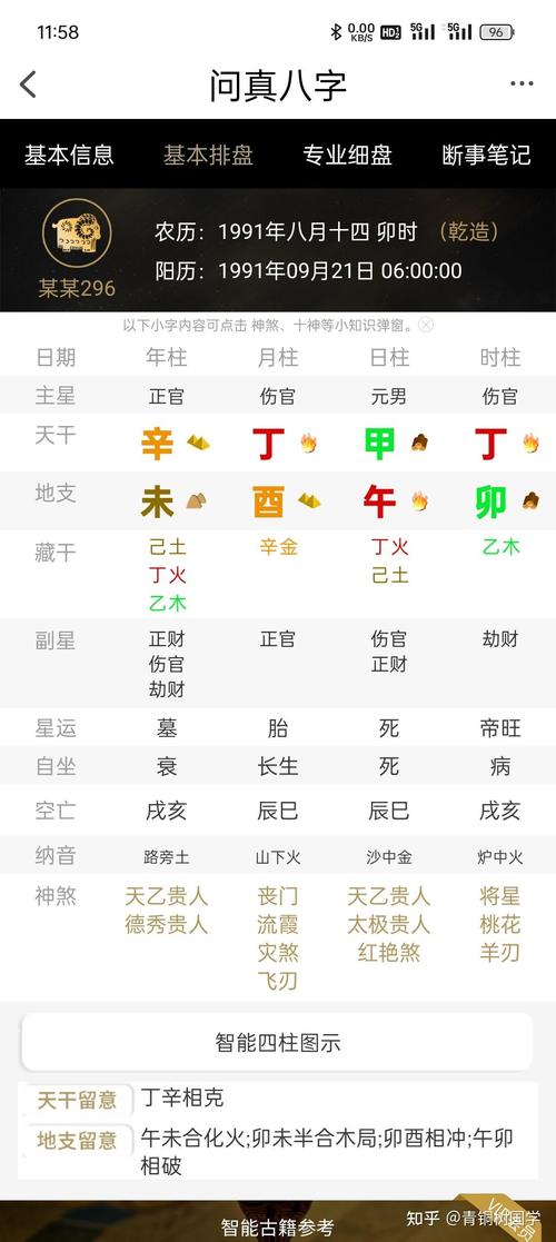 “1994年5月初十巳时出生的人生轨迹