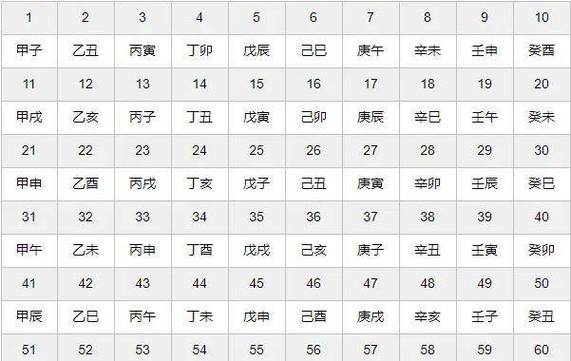 “74年农历九月初一午时命理讨论：命运