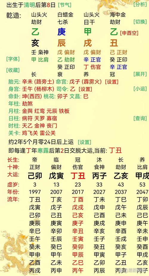 “丁酉年正月初十申时：命理中的时间密