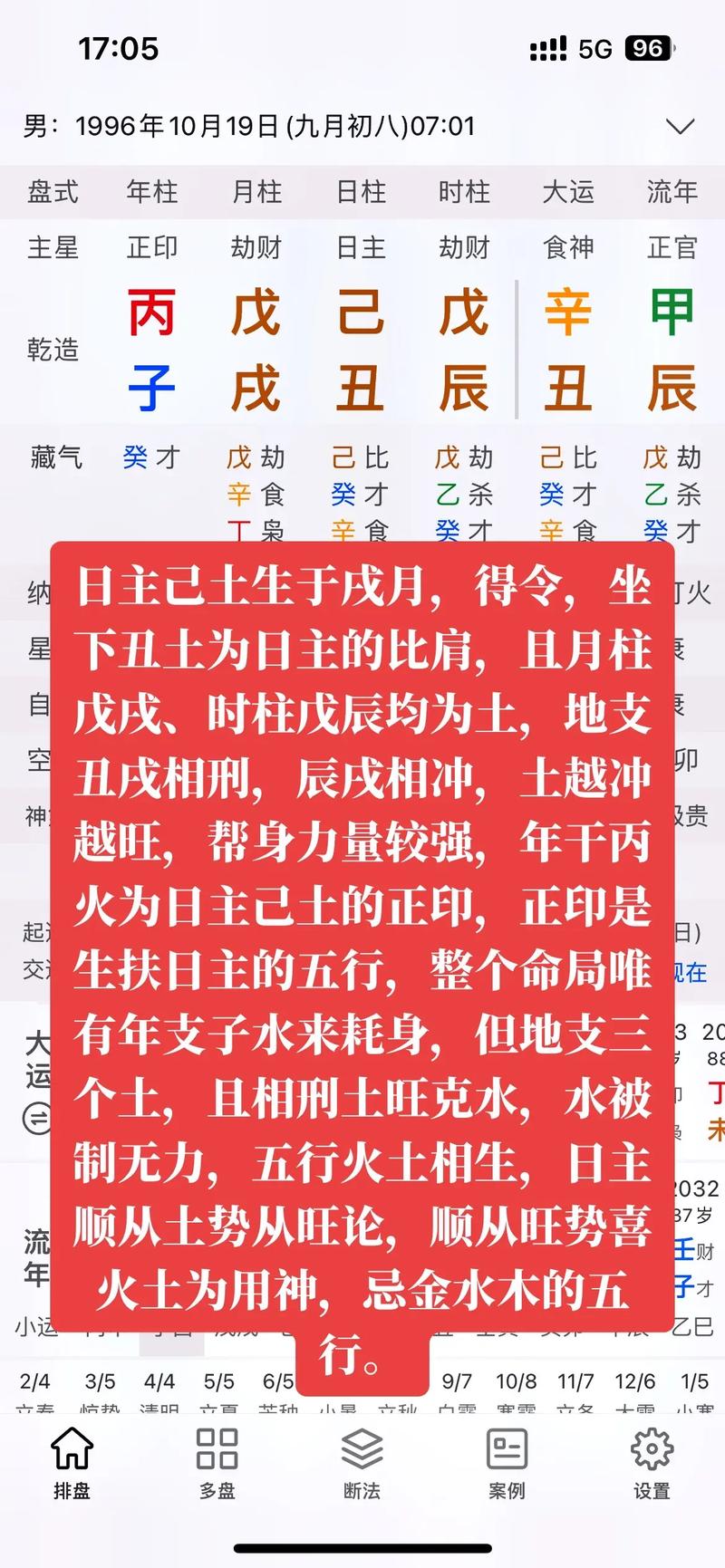 18年正月初十辰时的命运玄机:时辰与命理的交织