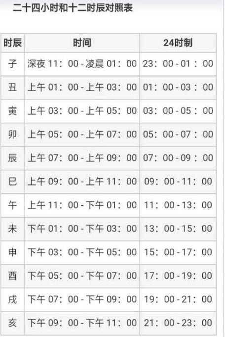 “1993年七月初八午时:命理中的玄机与