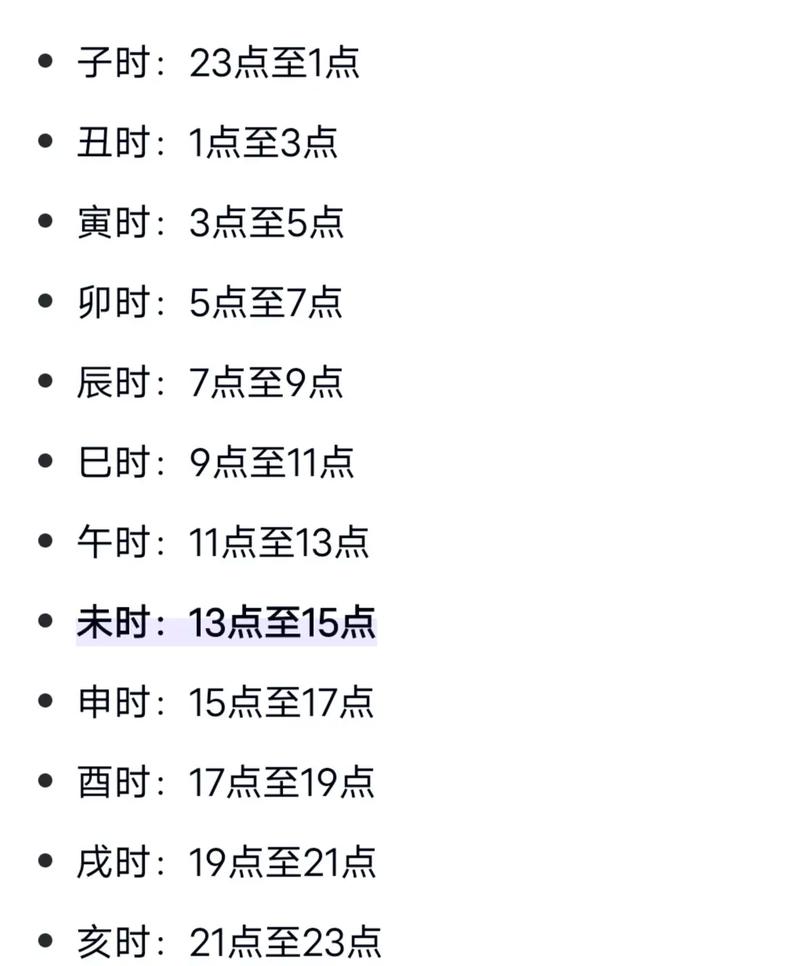 “命运的交响:2019年三月十五酉时的命