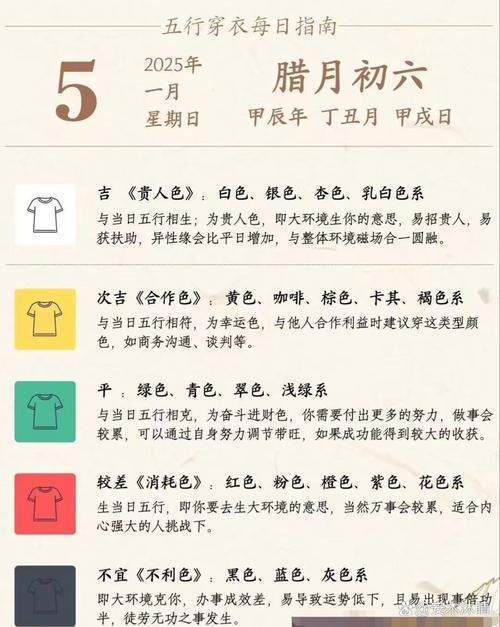 庚午年腊月初六辰时