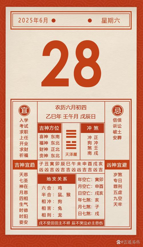 “戊戌年二月十一午时:五行气场与命局