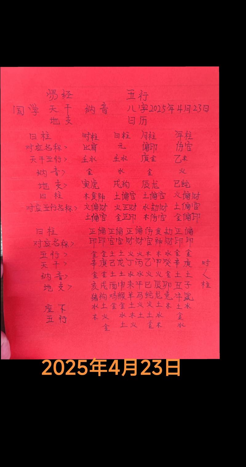 “戊戌年八月初五子时：天干地支中的命