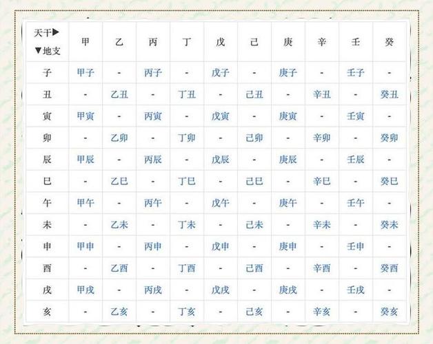 子时命理：命运的潜藏力量与五行交织