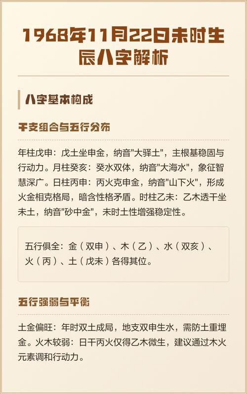 “丙申年腊月初三未时：命理中的五行交