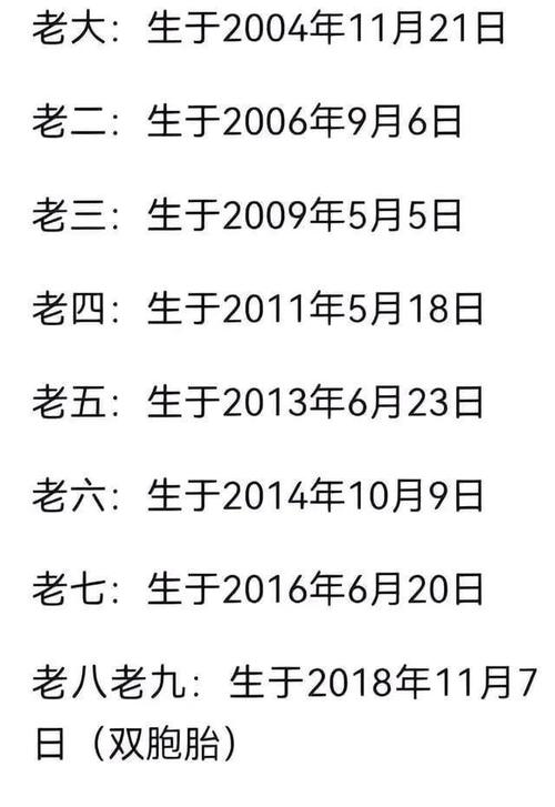 “1988年七月初九辰时:命盘中的天干地