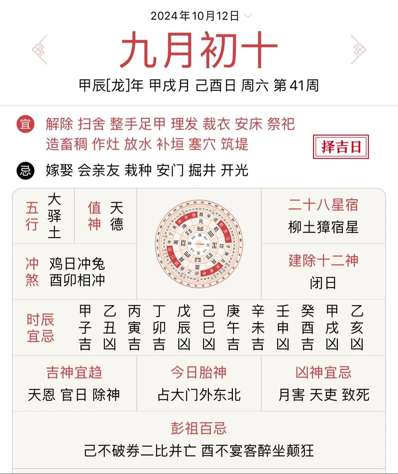 “1988年十月初五卯时：命盘中的五行流