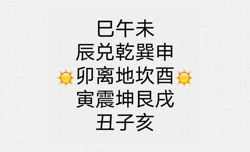 “命理视角下的1992年正月初五寅时之