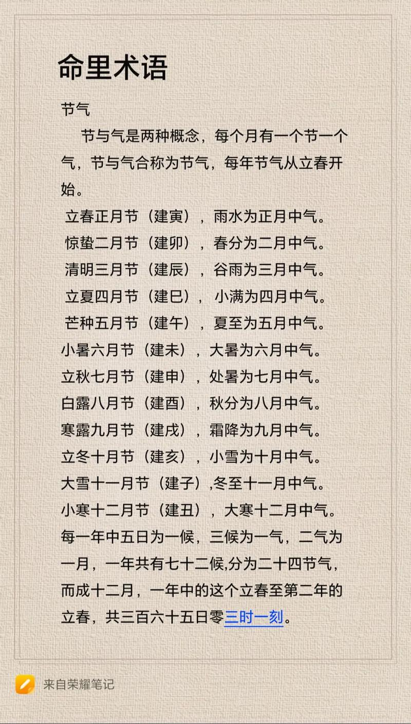 “己亥年十一月廿六巳时的五行能量交