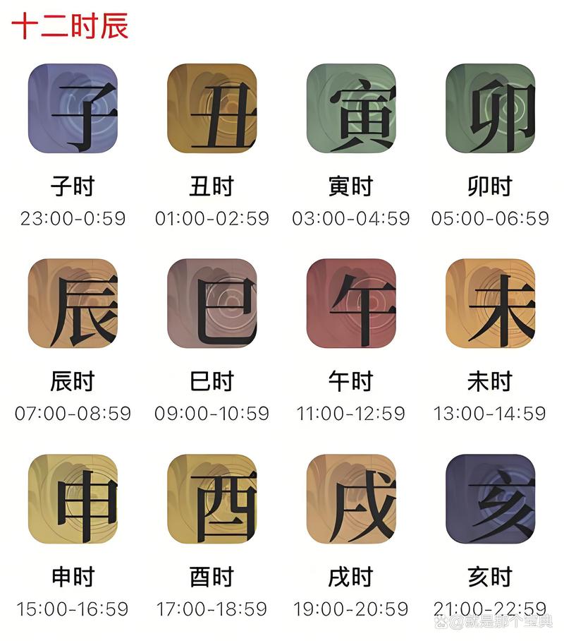 “午时命格中的潜藏力量与人生路径
