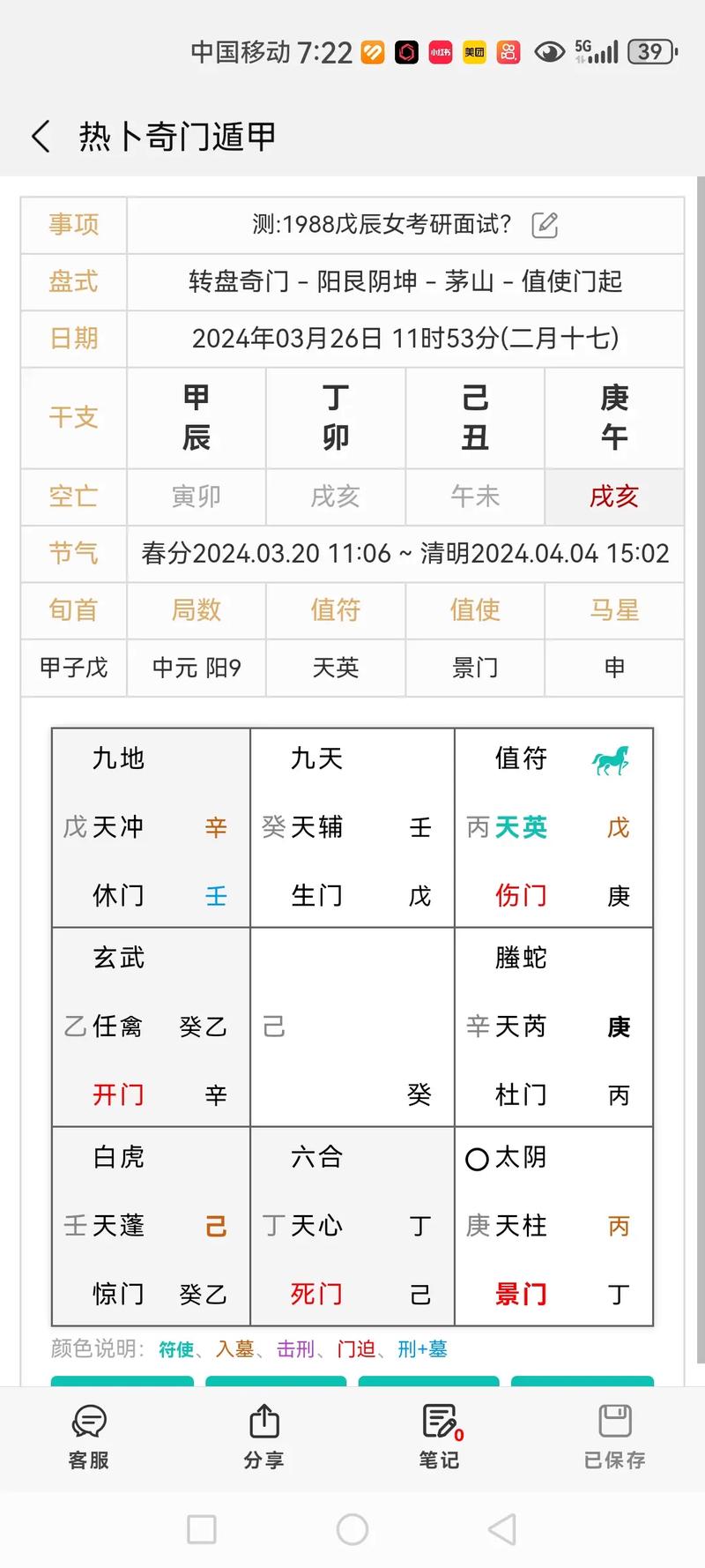 “生辰八字中的五行平衡与格局：1993年