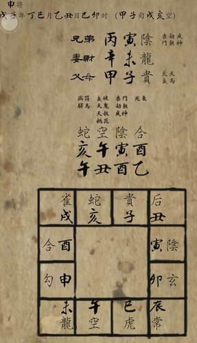 “1984年四月二十九日子时：命运的五行