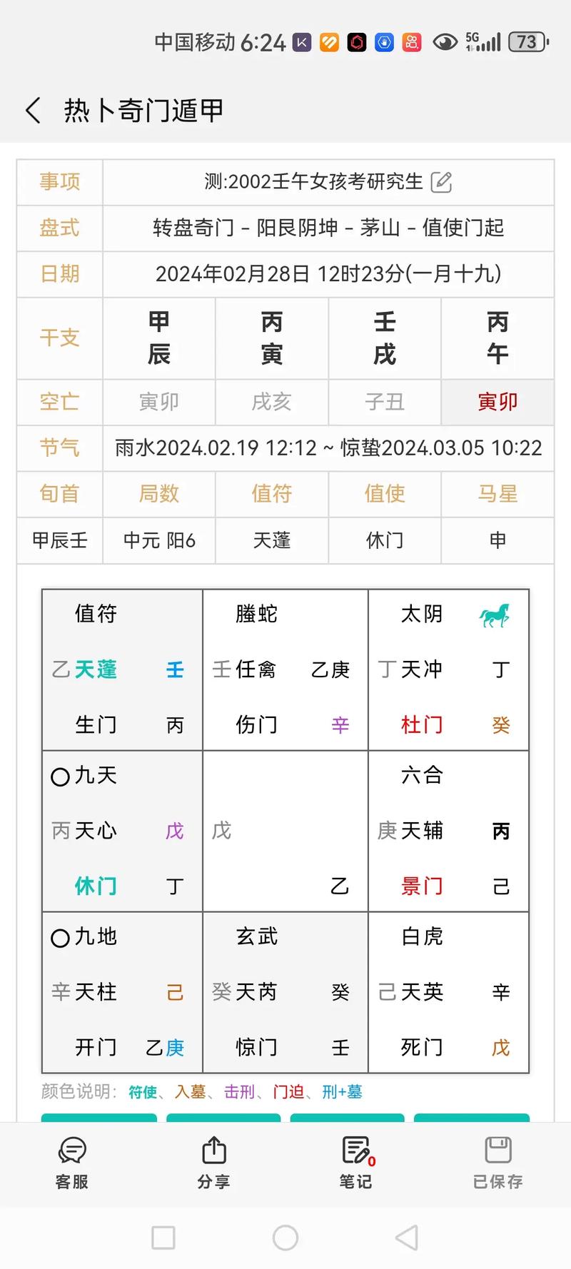 “甲子年五月二十八辰时的命理透视