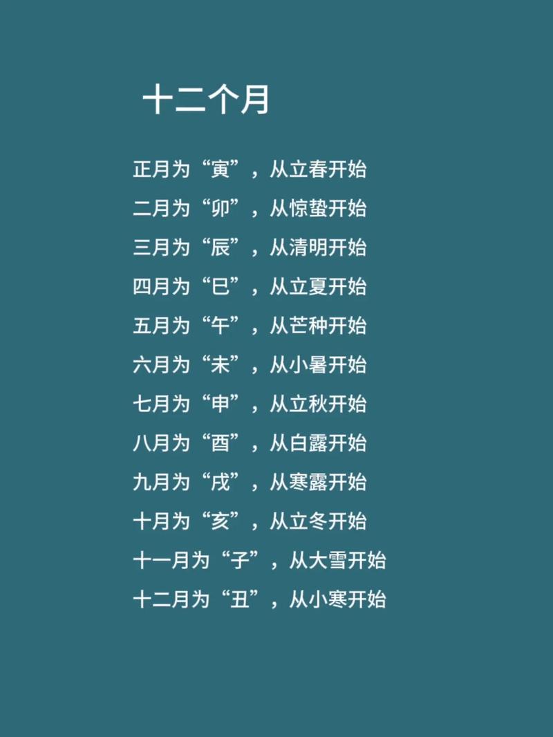 “命理中的寅时之光：探寻2007年三月初