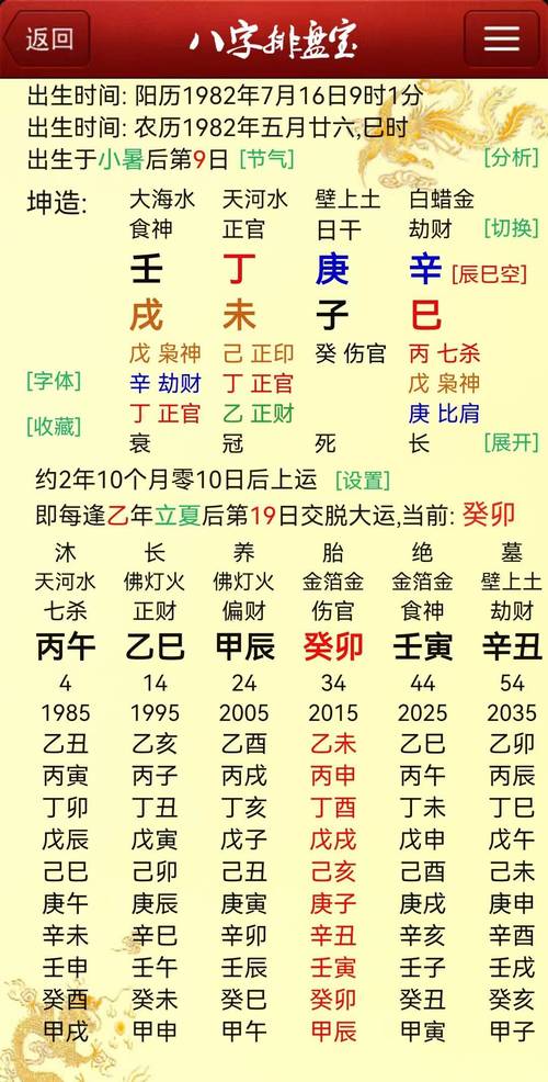 “丙辰年九月初九申时命理深度解读：天