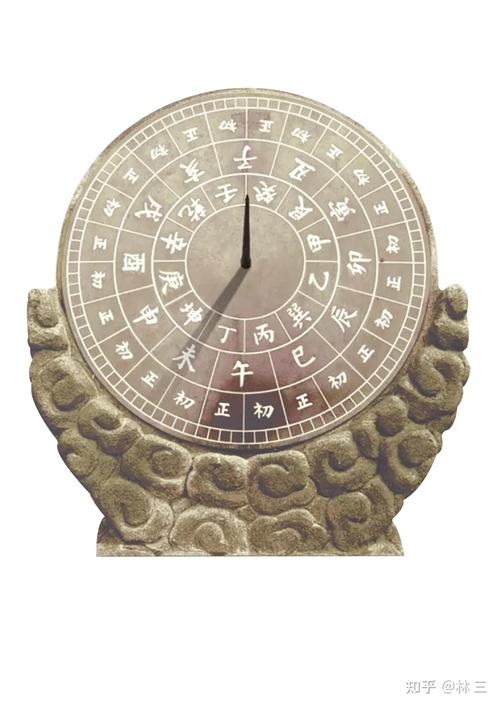 “五行交错：戊戌年癸亥月乙卯日午时的