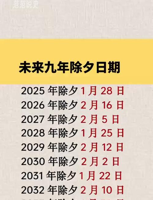 “命理中的未时奥秘：2019年6月初九的