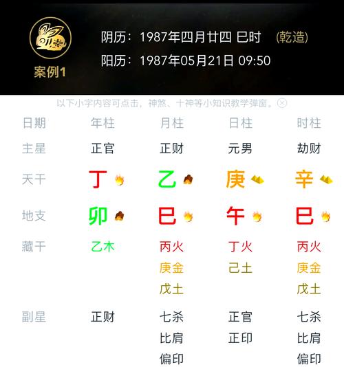 癸丑年八月二八日午时