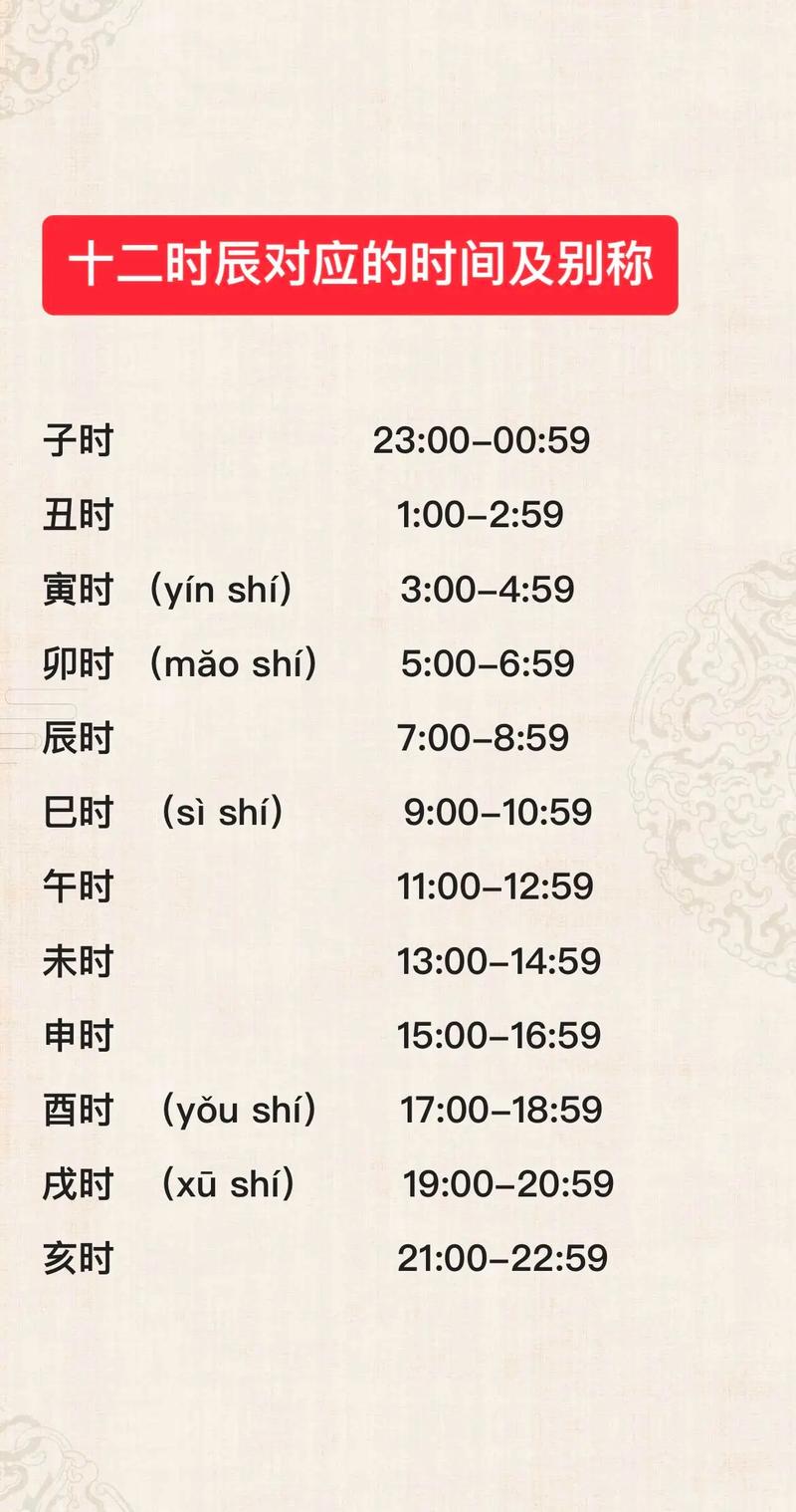 1982年正月十二午时