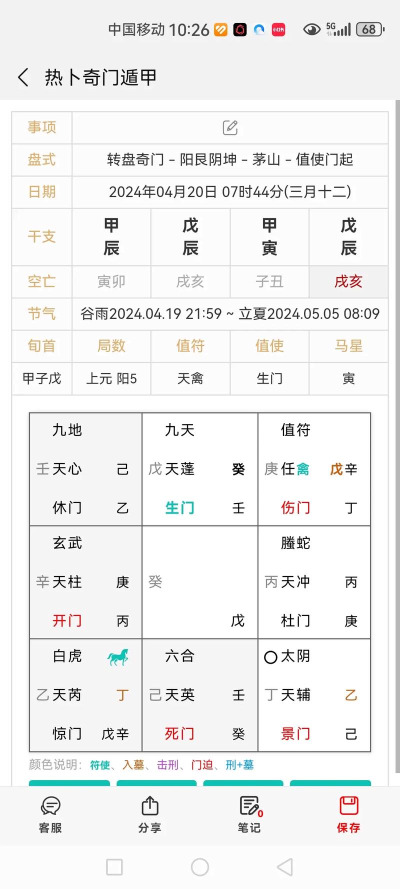 “戊辰年腊月初四辰时：命理格局中的五