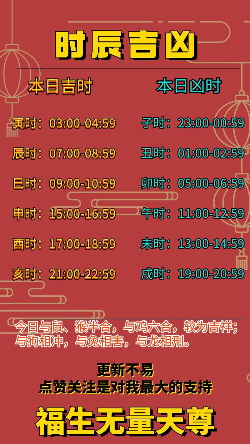 75年正月二十五申时