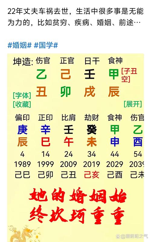 “丁卯年腊月初八寅时：命格中的木火交