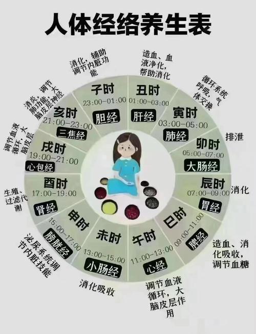 “卯时命格:天干地支中的生命律动与性