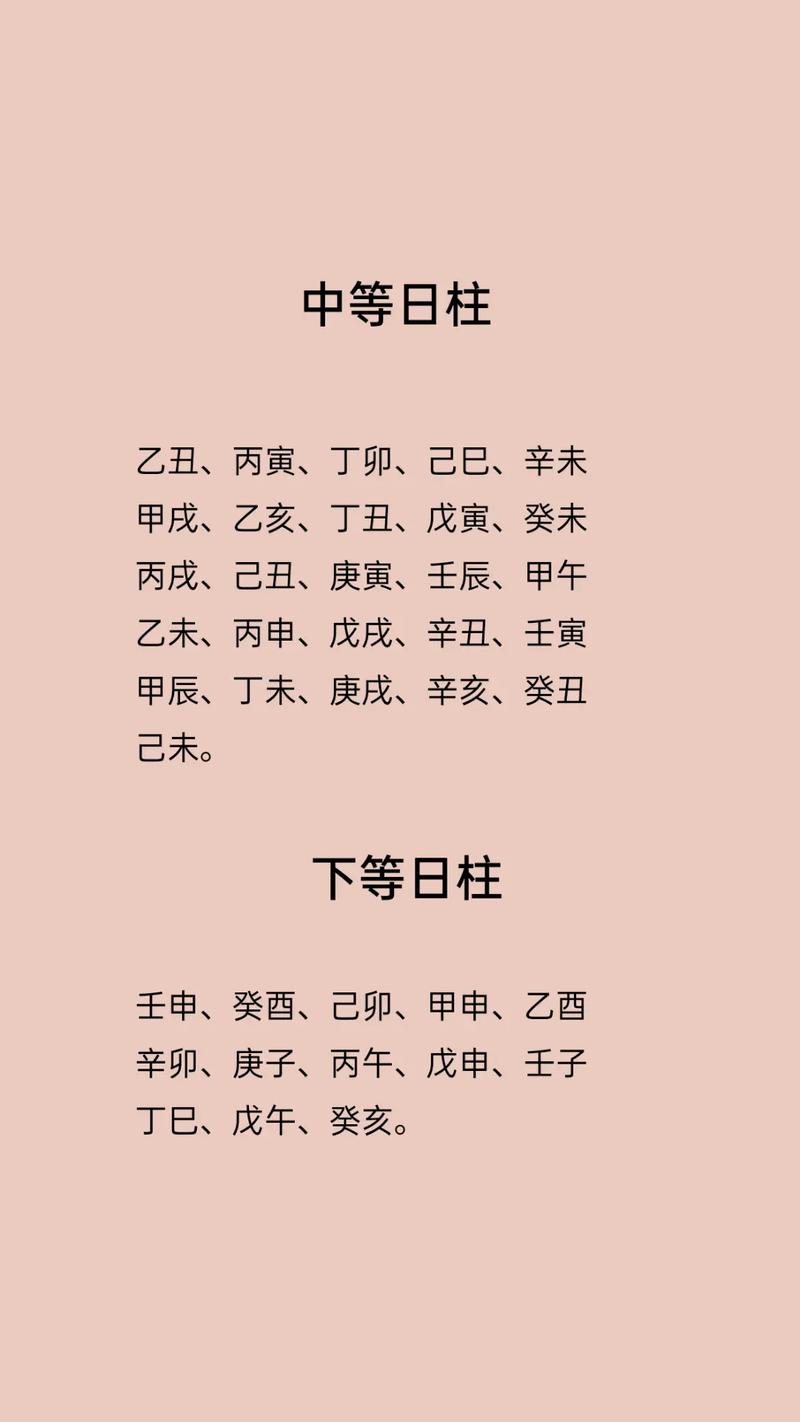 “戊戌癸亥丁巳午时：四柱五行中的火土