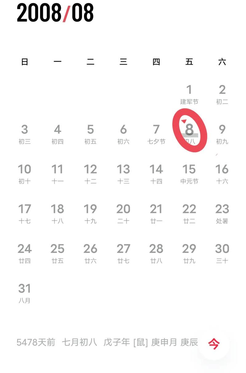 “1991年二月初八生辰八字的五行平衡