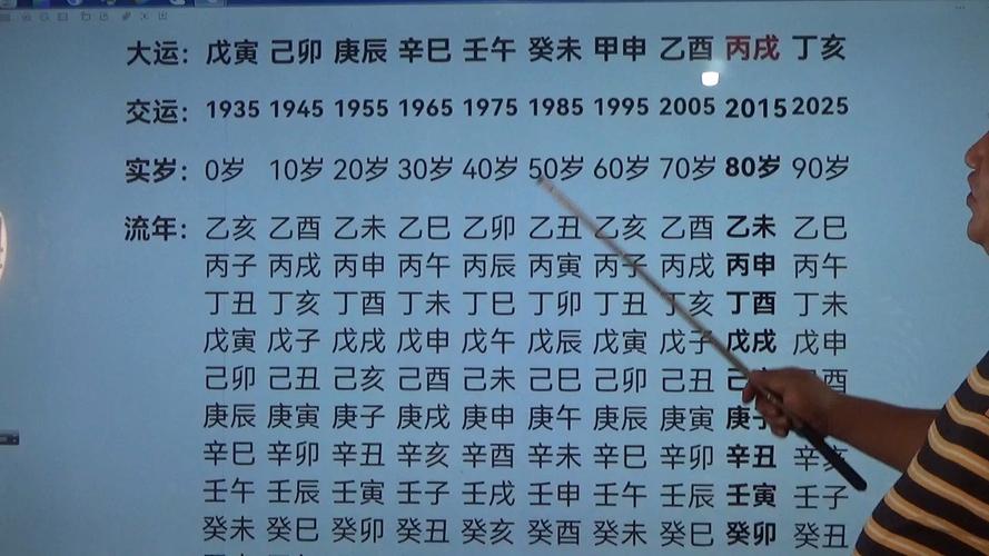 “子时八字命盘的内在张力与人生轨迹