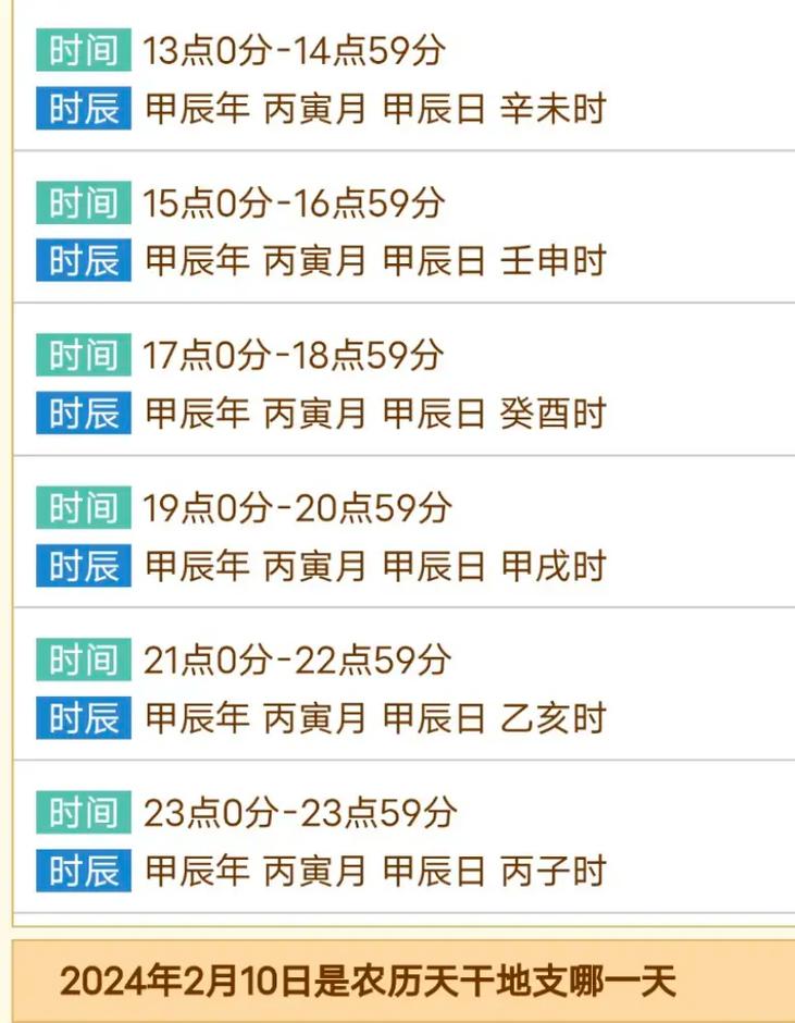 “1995年十月初一寅时出生的五行平衡