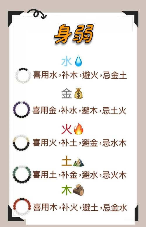 “八字弱应当带什么水晶