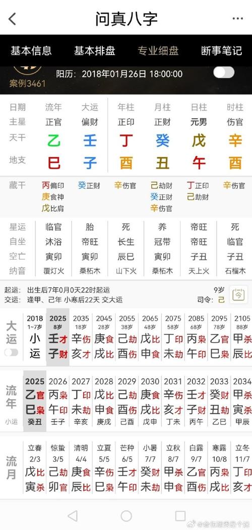 八字中的伤是什么意思