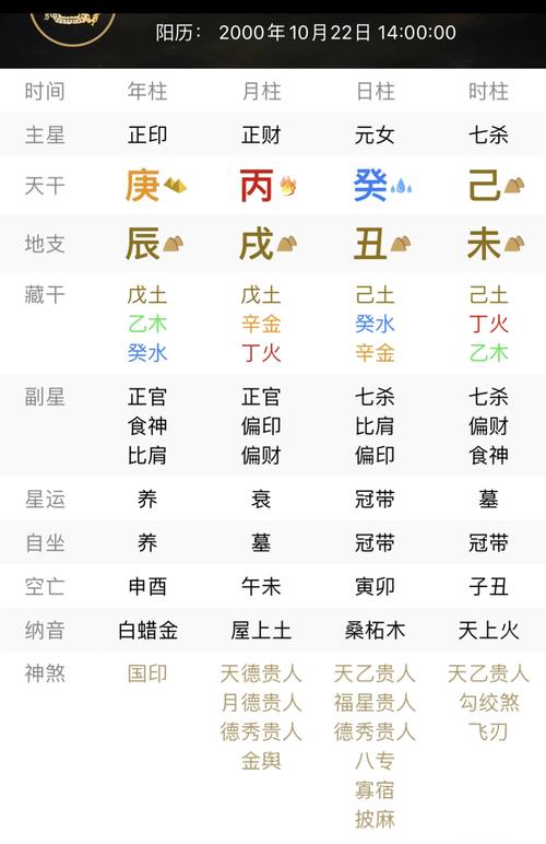 “八字喜水的人性格