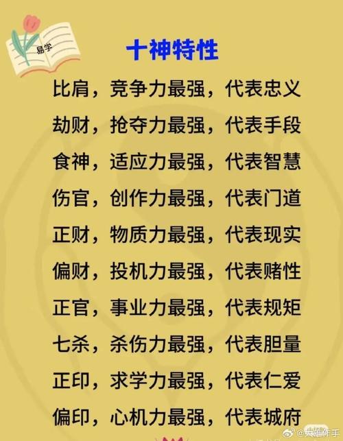 “什么样的八字事业心强