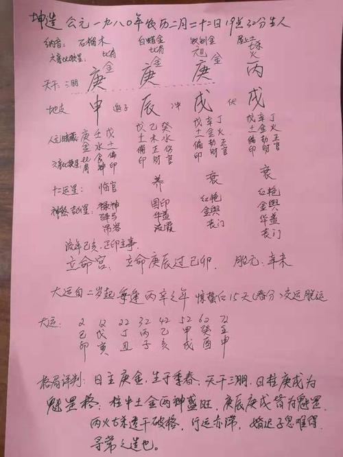“八字纯阳日坐魁罡