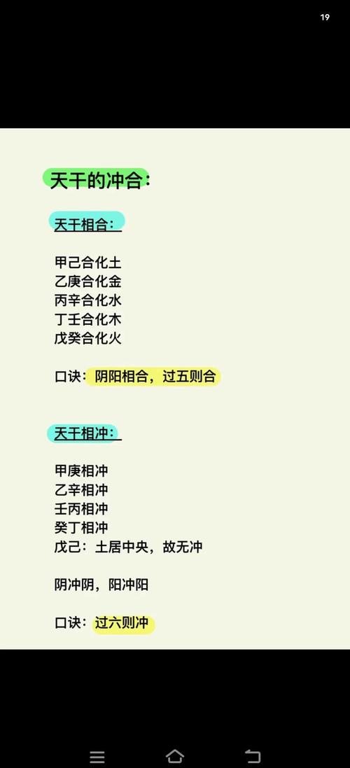 “婚姻八字相冲能化解吗