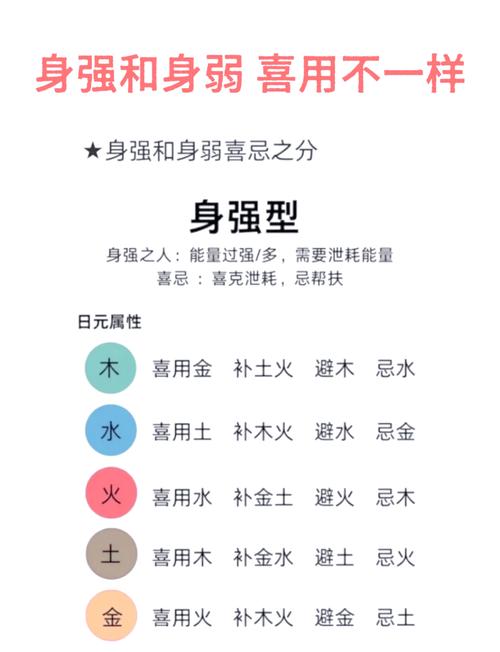 “八字弱的人带什么补救