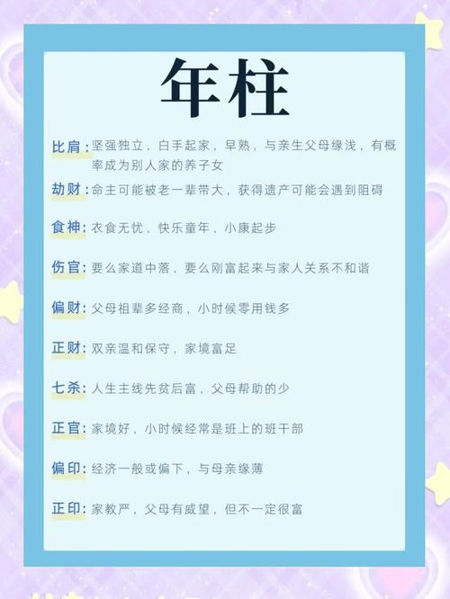 八字中的地势是什么