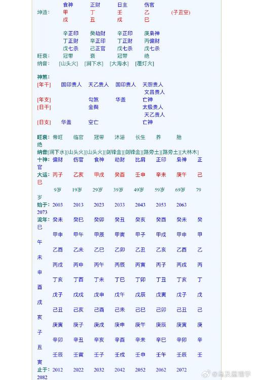 “丙火生丑月富贵的八字