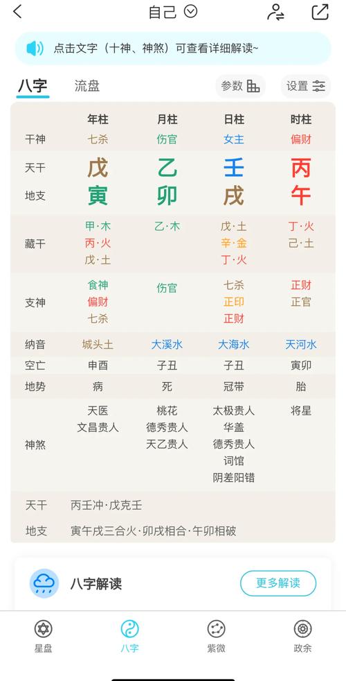 “测试男女八字合不合