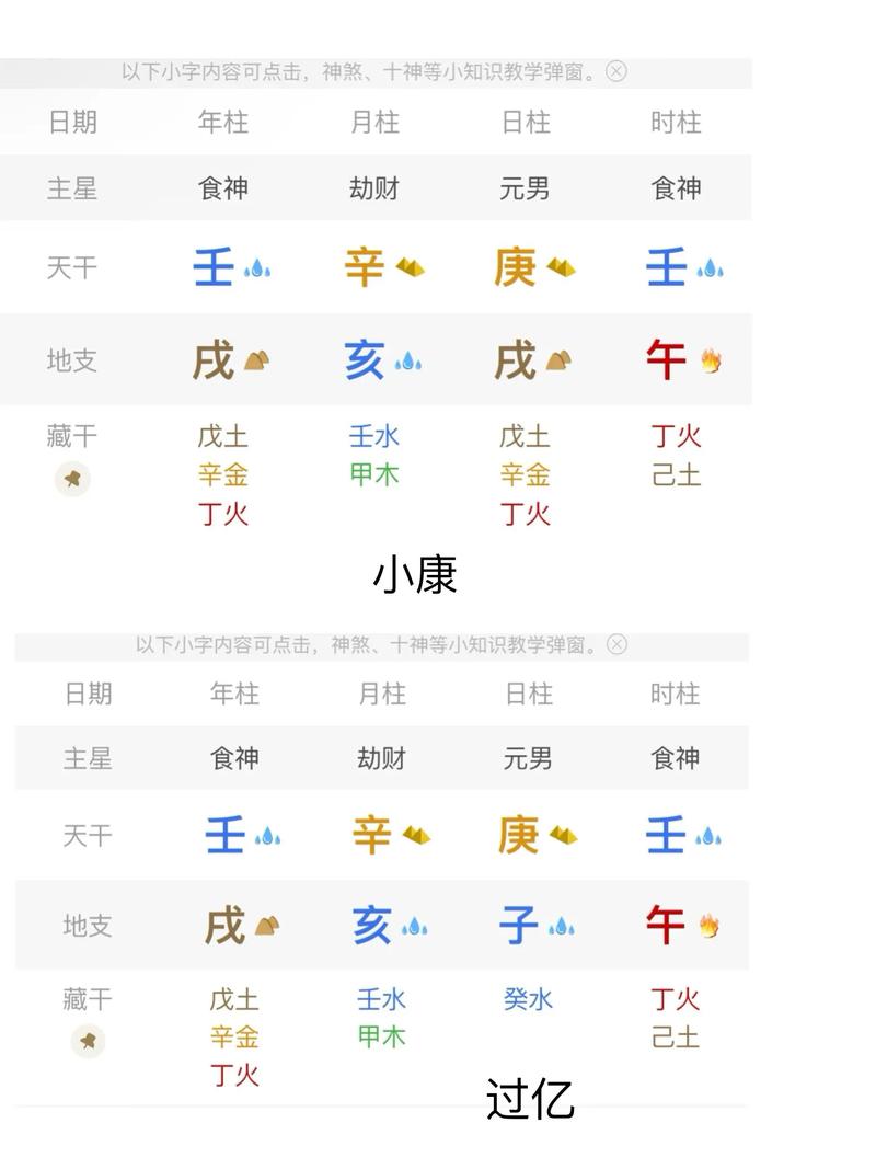 “八字流年食神帝旺是意为着什么