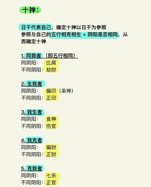 “八字批命十神各主什么