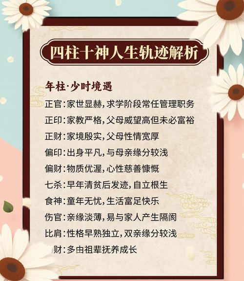 “什么样的八字年轻时命苦