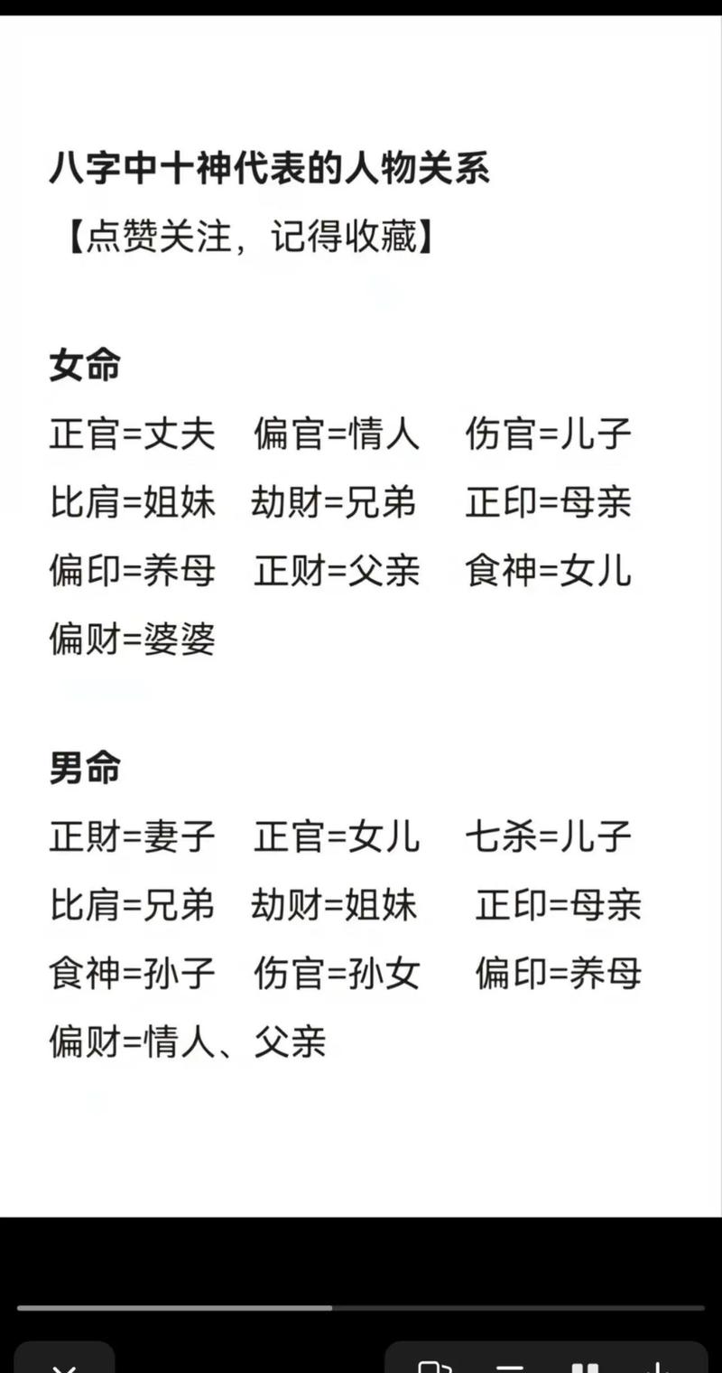 被情伤的女命八字