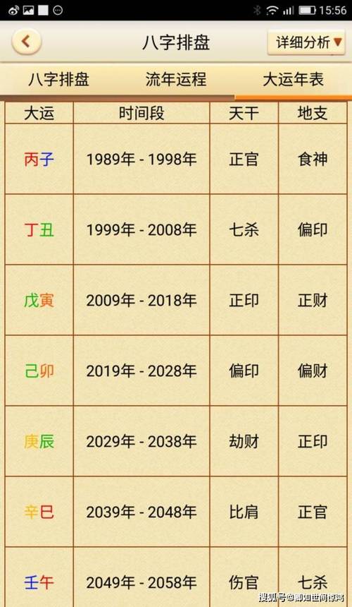 “八字大运流年口诀